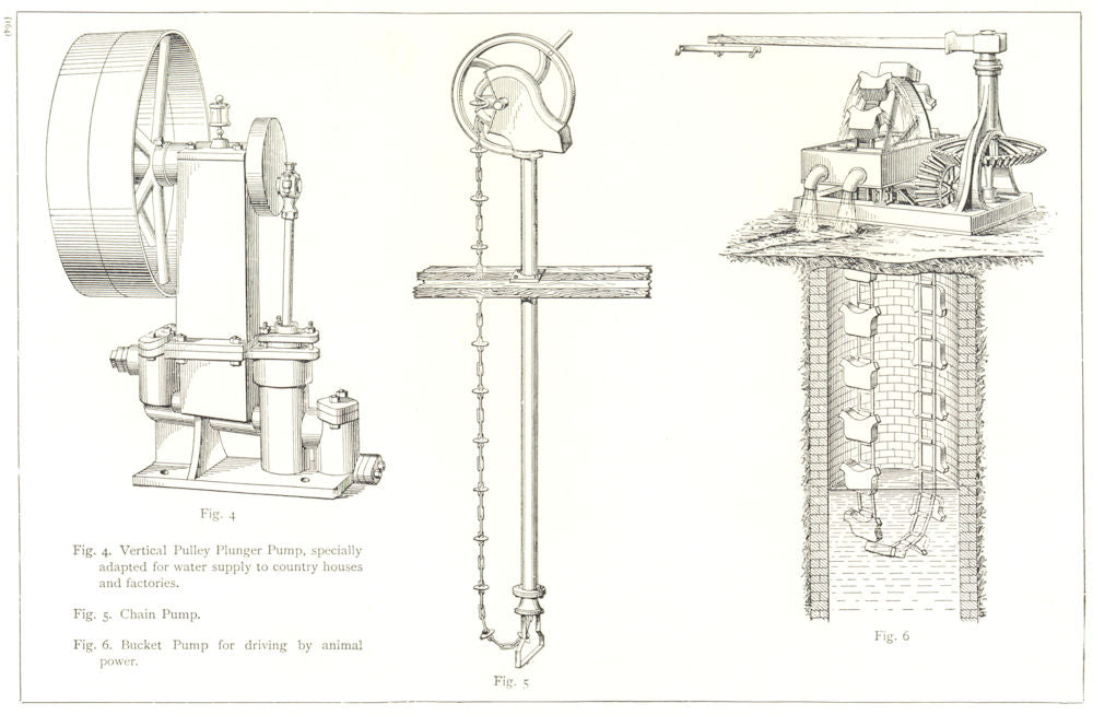 FARMING. Pumps for Agricultural Purposes 1912 old antique print picture